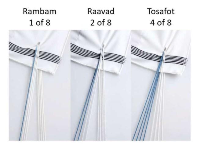 Tallit: Tekhelet and the differences between them