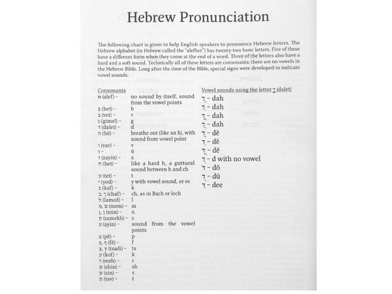 Hebrew & English Bible – NASB – Hardcover