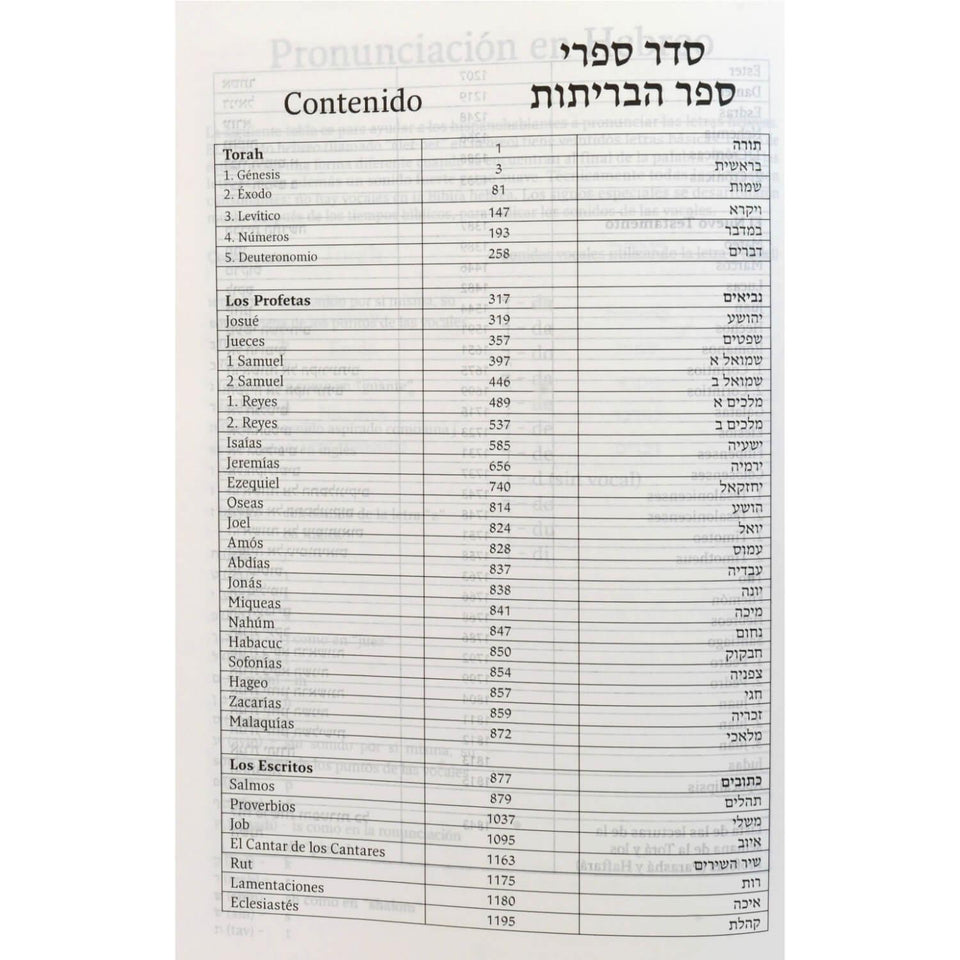 Biblia completa Antiguo y Nuevo Testamento Hebreo-Español Tapa Dura - Compraenisrael